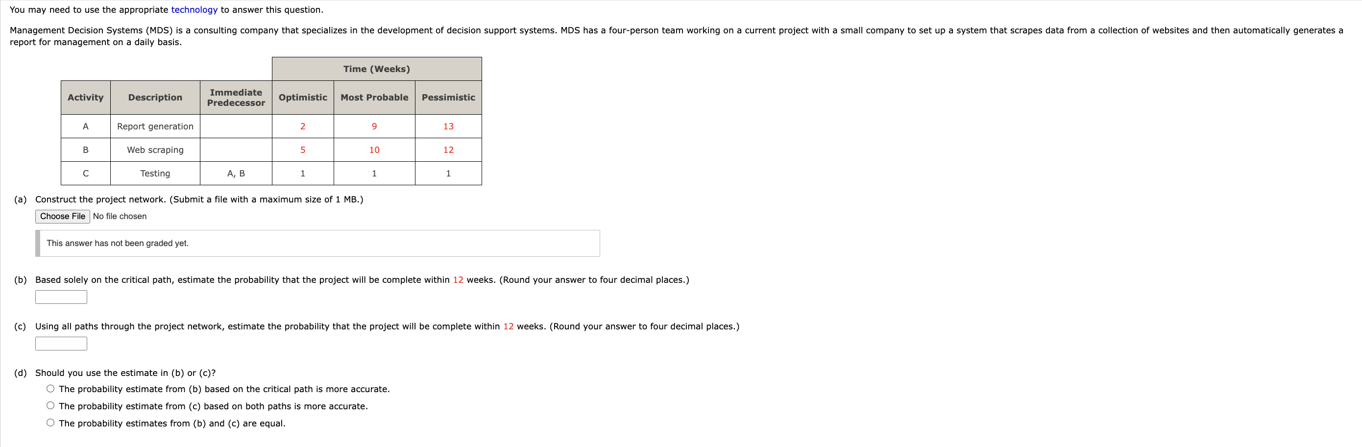  (a) Construct the project network. (Submit a file with a maximum