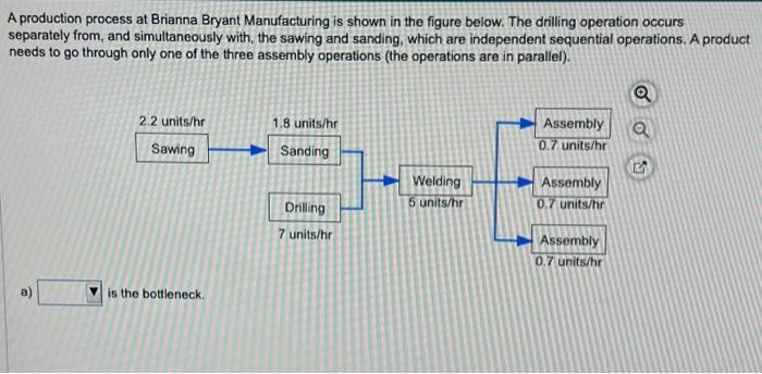 the numbers necessary. thanks a) Welding is the bottleneck. b) The bottleneck
