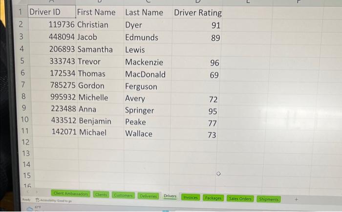 your conceptual model to a normalized relational/logical model in 3NF (where possible)