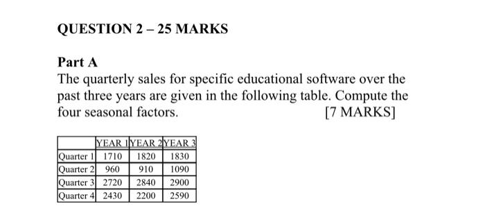  Part A The quarterly sales for specific educational software over the