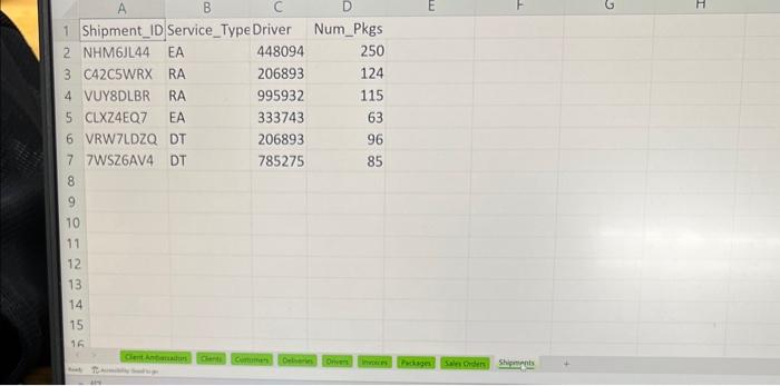 a high level of end-to-end visibility. As a nearly full service 3PL,