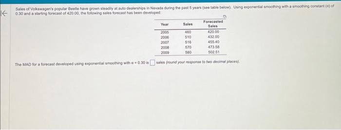  The MAD for a forecast developed using exponential smoothing with a
