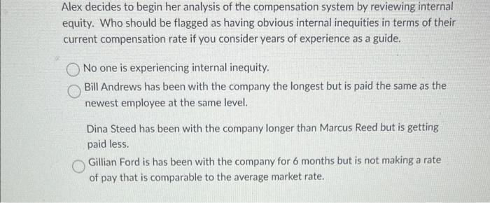 considering revamping the compensation system. Currently what types of equity issues does
