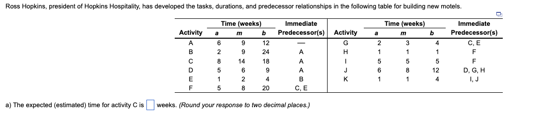  a) The expected (estimated) time for activity C is weeks. (Round