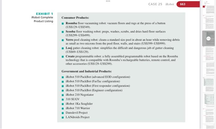the iRobot company. 2. What is the competitive strategy used by iRobot