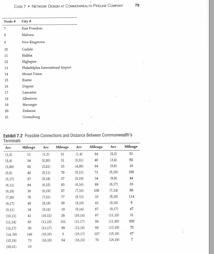 faces. complete your analysis by suggesting several practical considerations that commonwealth would