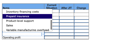 (Algo) Relevant Cost Analysis-Conversion to JIT; Spreadsheet Application [LO 17-1, 17-5] As