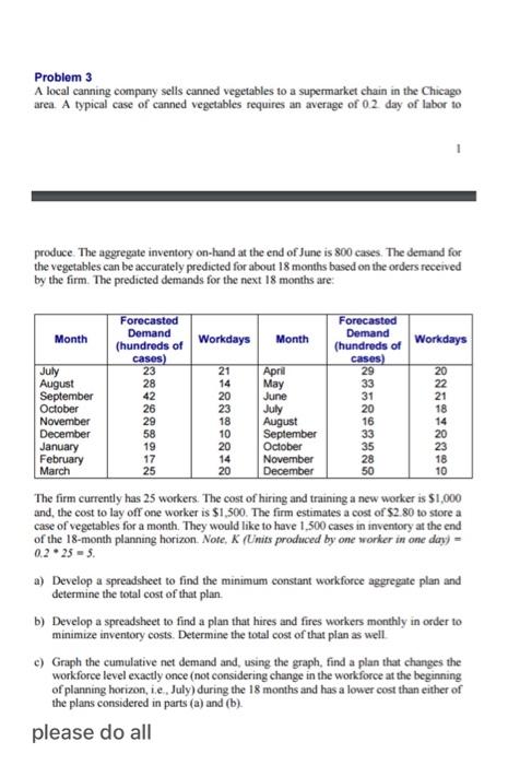 please solve it without assuming any data Problem 3 A local canning