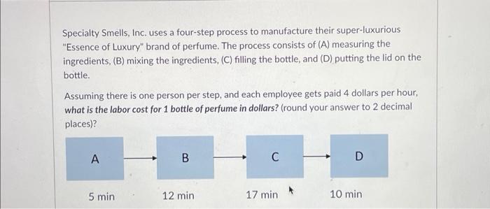 how would I solve Specialty Smells, Inc. uses a four-step process to