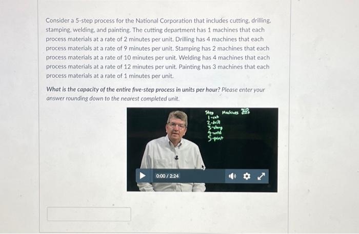  how would I solve? Consider a 5-step process for the National