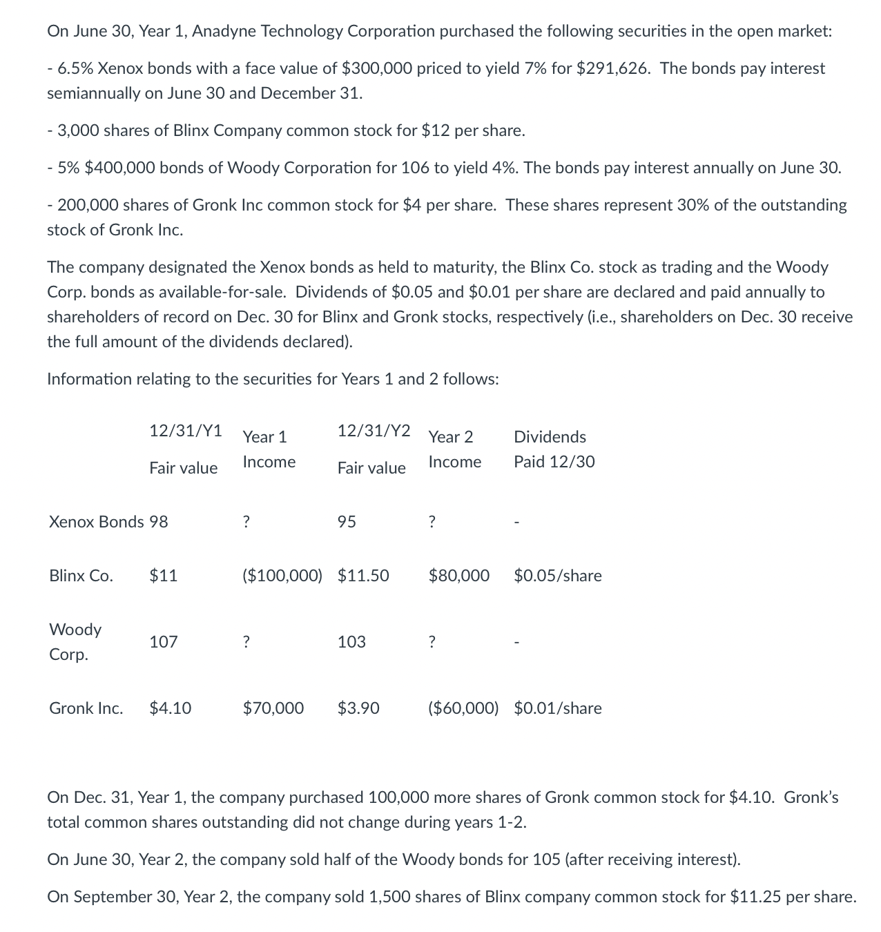  On June 30, Year 1, Anadyne Technology Corporation purchased the following