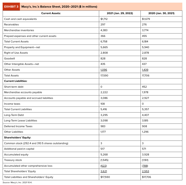 Polaris Strategy Produced a Successful Turnaround? Answer the following: Perform a SWOT