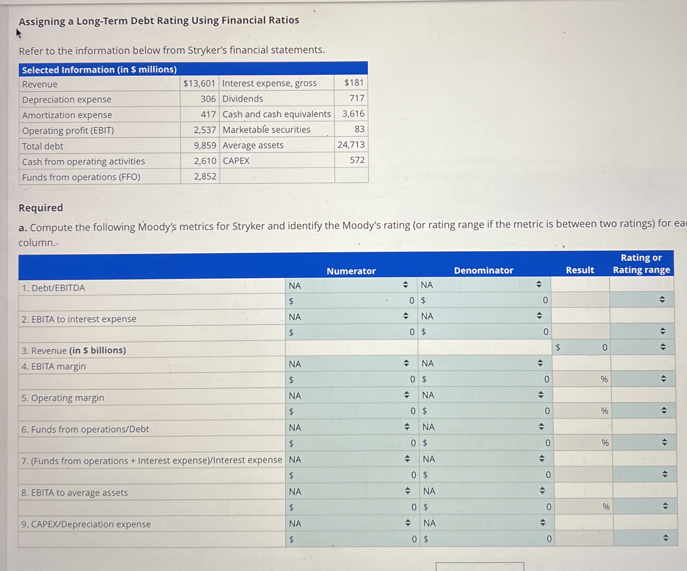  Assigning a Long-Term Debt Rating Using Financial Ratios Refer to the