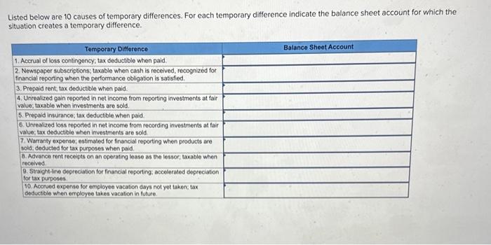  Listed below are 10 causes of temporary differences. For each temporary