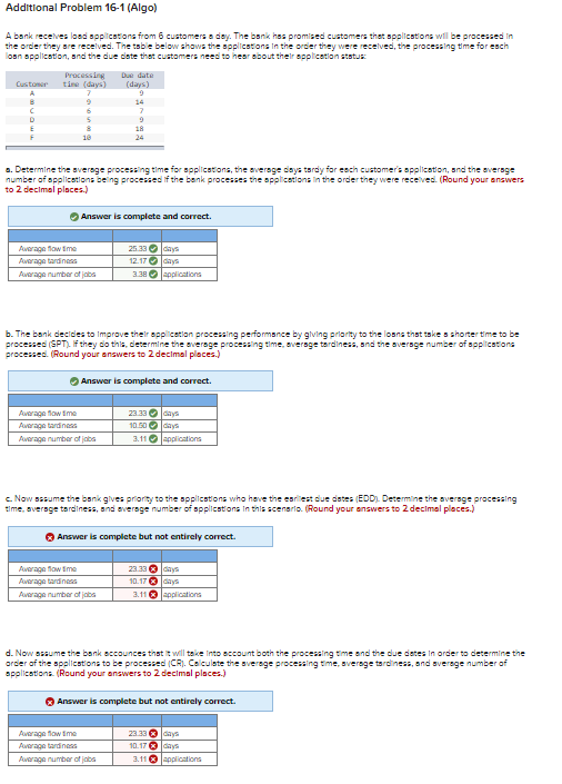 NOTE: THESE ANSWERS BELOW WILL NOT BE RIGHT (THIS WAS INCORRECT) (LAST