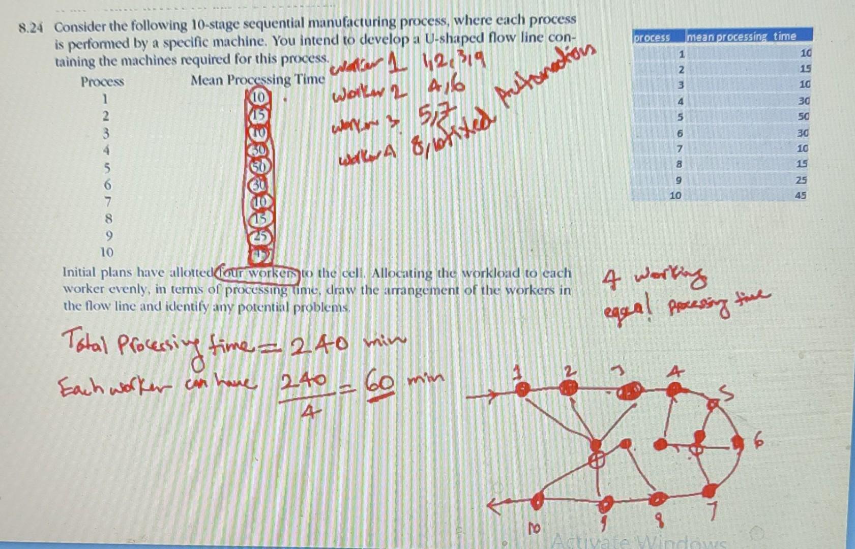is to make changes to allocate the workers to workstations to avoid