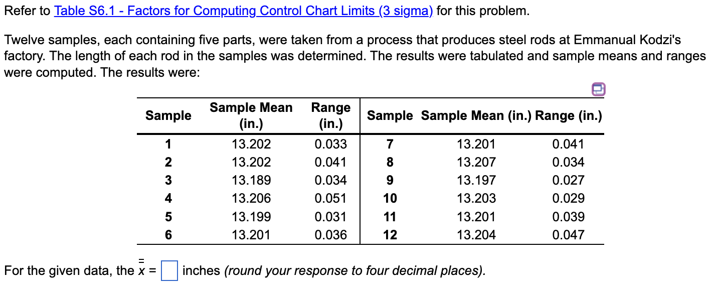 Refer to Table S6.1 - Factors for Computing Control Chart Limits