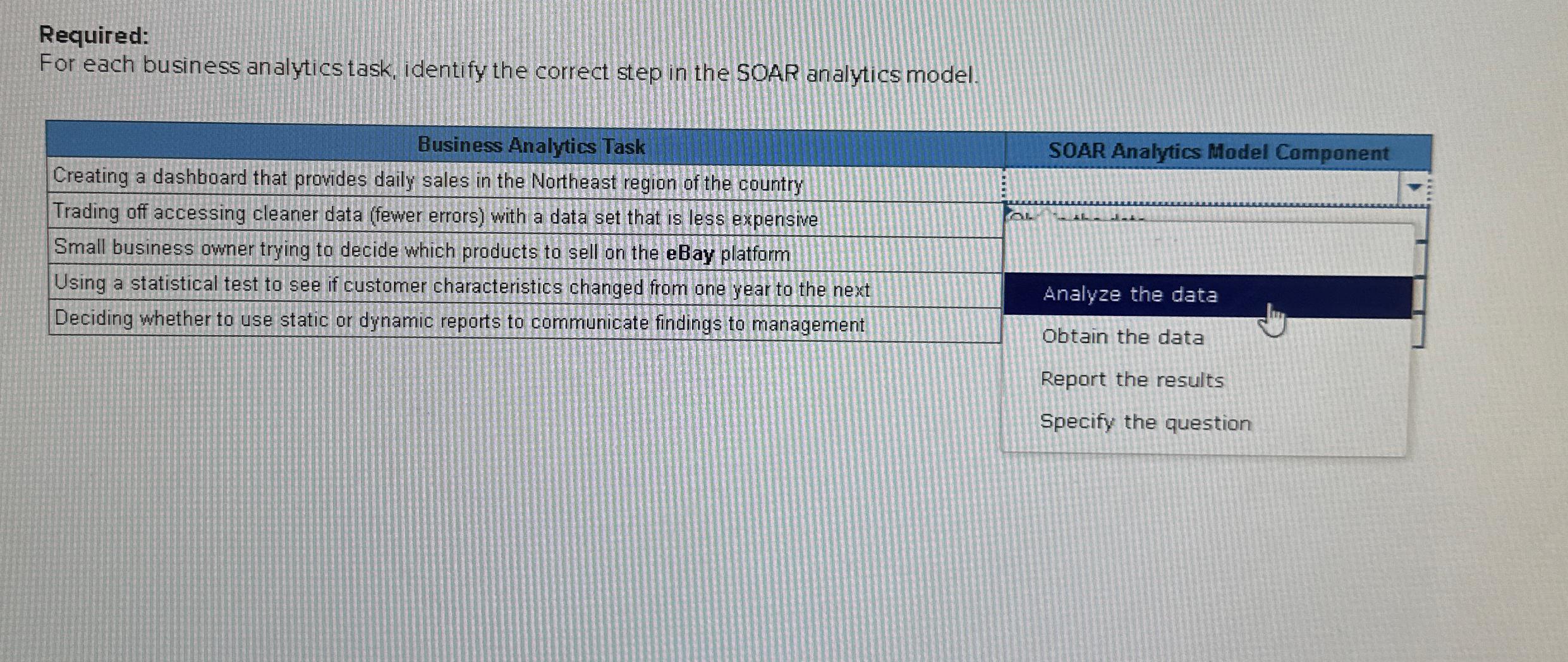  Required: For each business analytics task, identify the correct step in