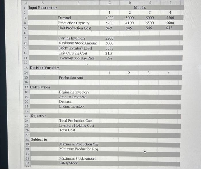  Consider Beyond Sports problem statement and figure above. Construct the formula