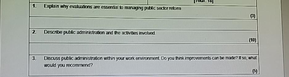  Explain why evaluations are essential to managing public sector reform (3)