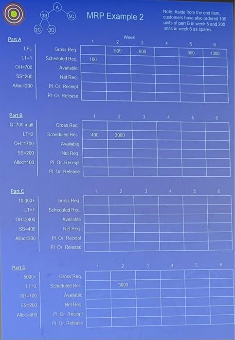 please answer and explain Part C \begin{tabular}{|l|l|l|l|l|l|} \hline 1 & & &