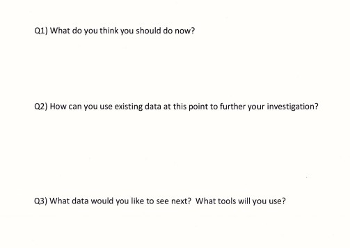 Balance Call Employee To Verify Determine Determine SP Determine SP Current SP