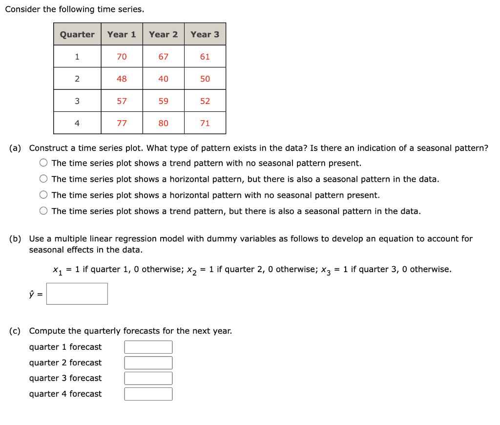 Consider the following time series. (a) Construct a time series plot.