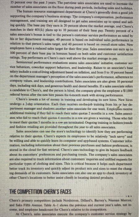 or you will lose 30 points. Your dashboard should be included on