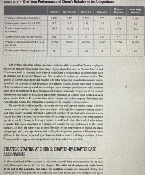 3 pages. Dashboards can be created in word, powerpoint, publisher. The component
