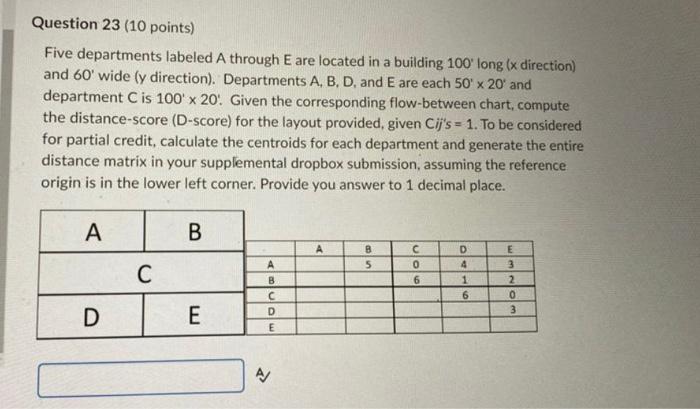  Question 23 (10 points) Five departments labeled A through E are