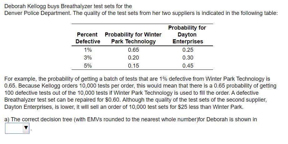 a) The correct decision tree (with EMVs rounded to the nearest whole