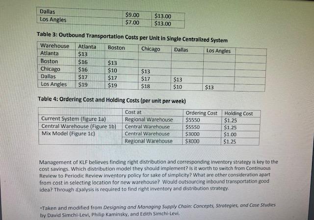 total cost per week. Current Distribution Strategy (1a)> For Atlanta only Order