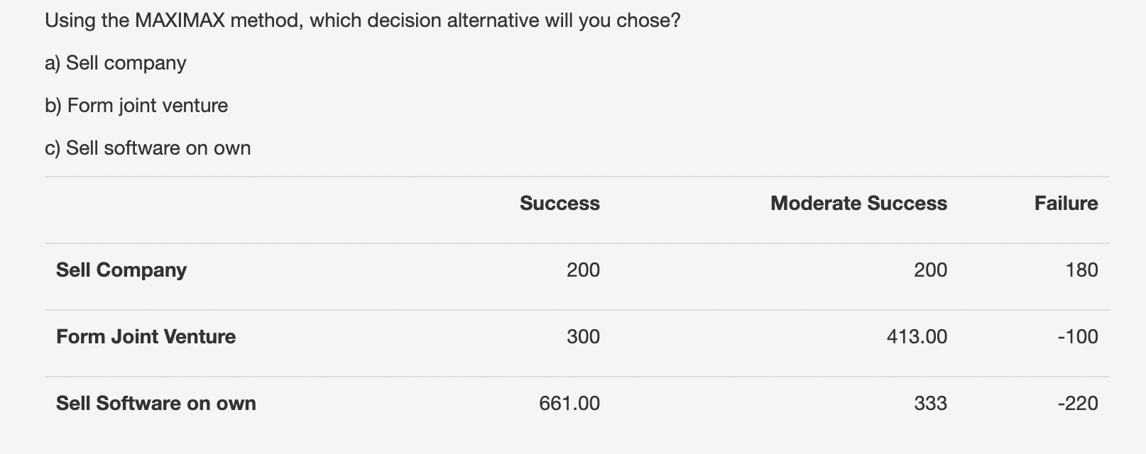 Using the MAXIMAX method, which decision alternative will you chose? a)