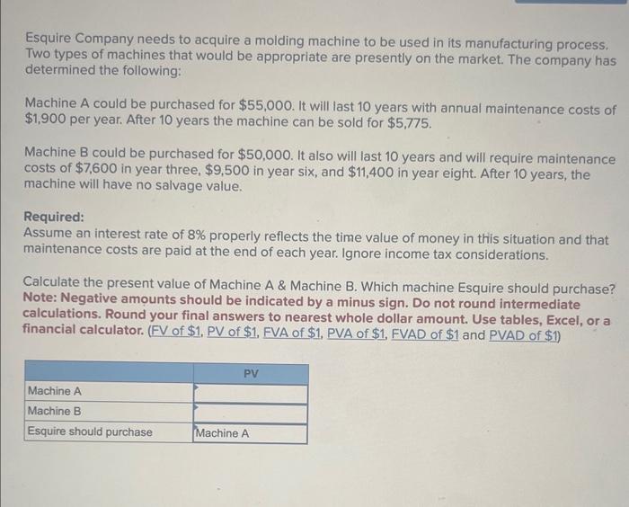 a molding machine to be used in its manufacturing process. Two types