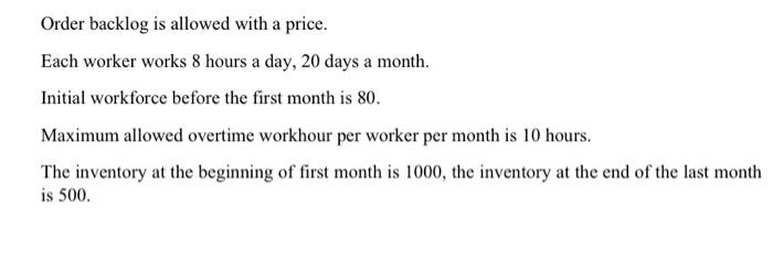  solve using cvx please Order backlog is allowed with a price.