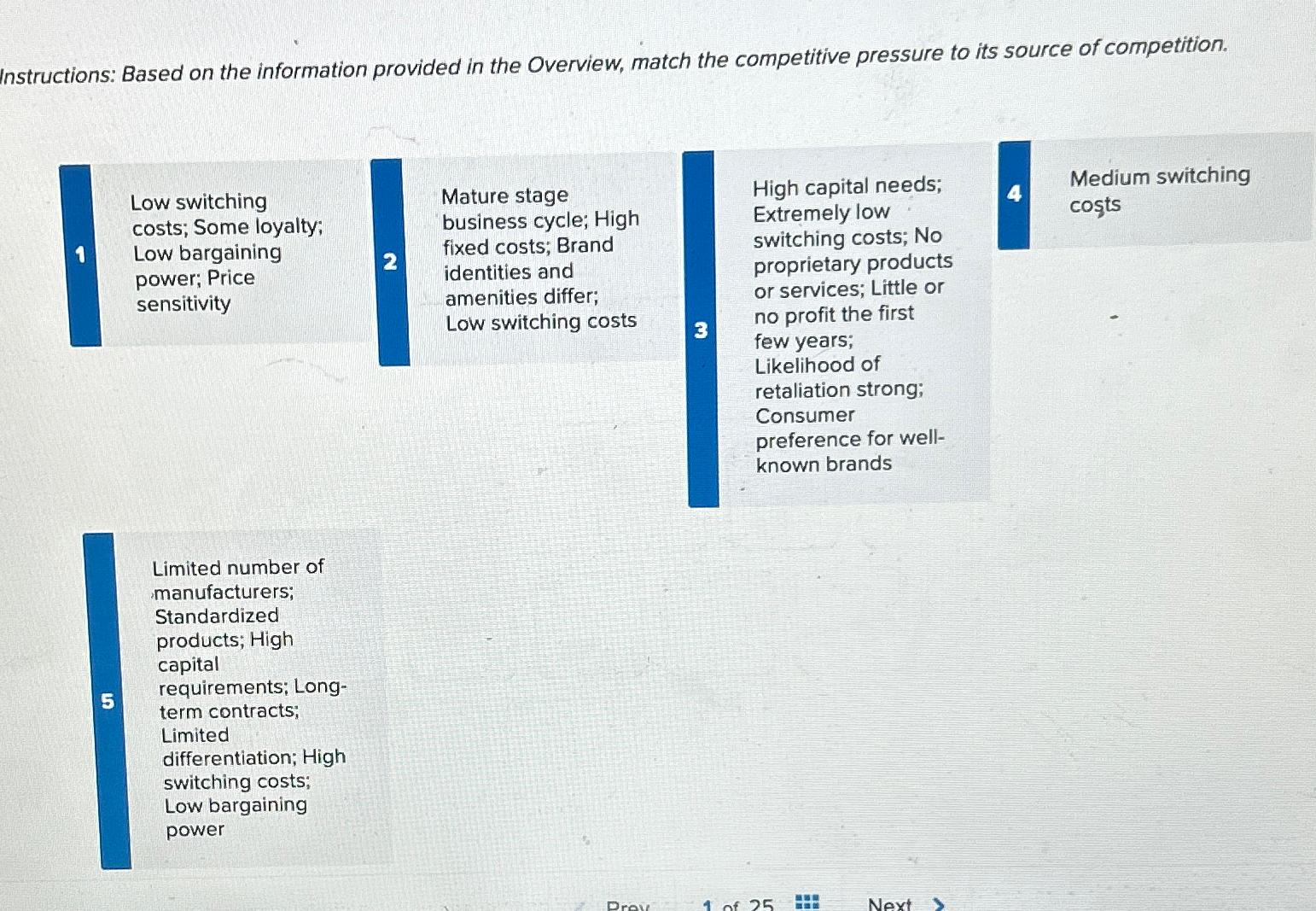  Instructions: Based on the information provided in the Overview, match the