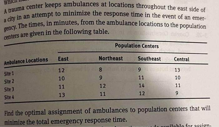 Please show work and solve using excel solver. Complete LP model and