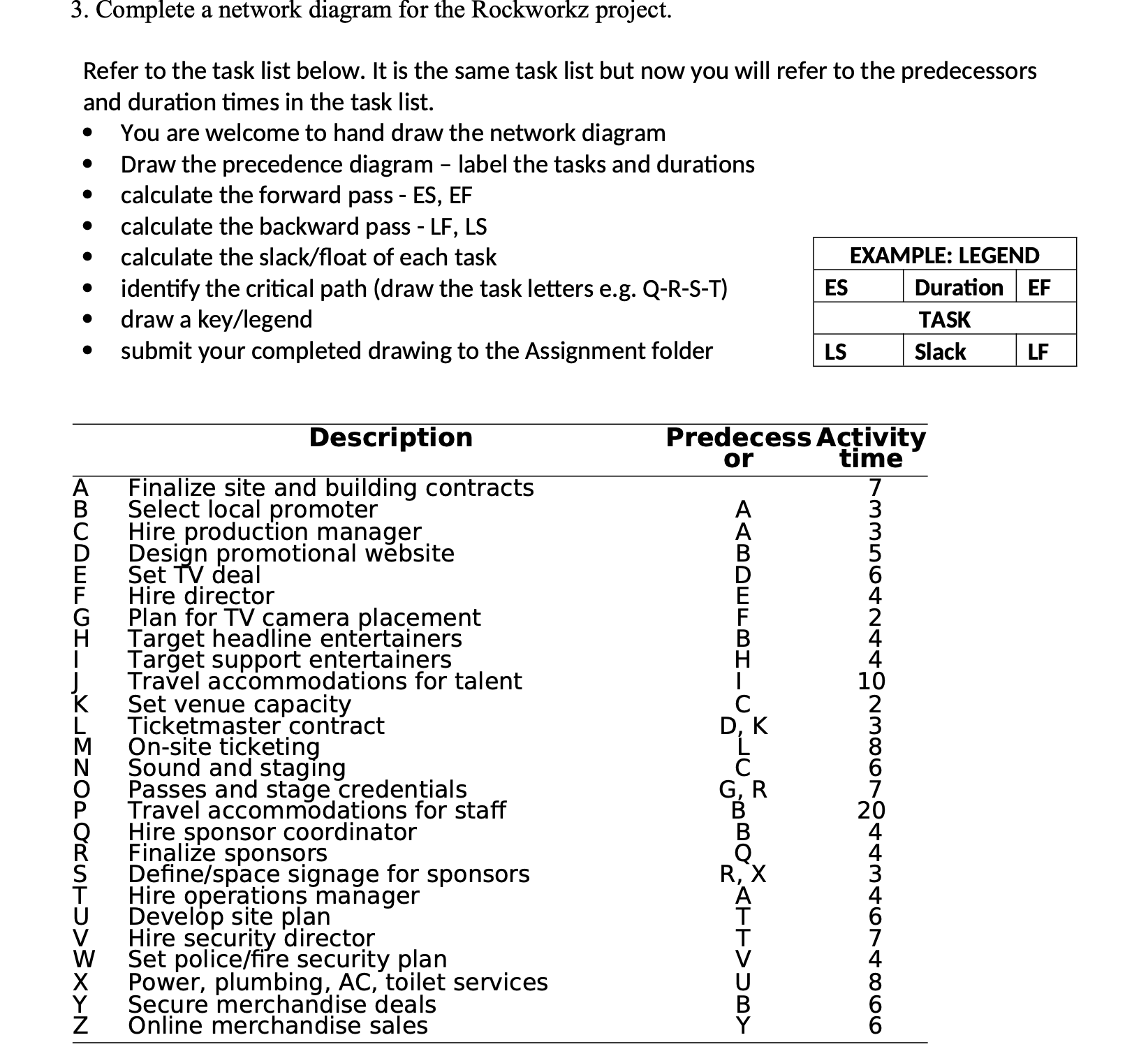 Please help me. Thank you 3. Complete a network diagram for the