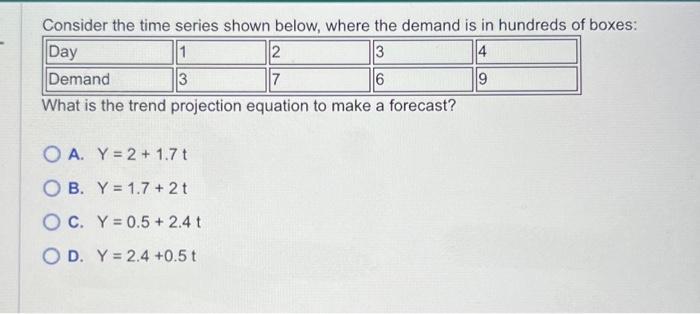  Consider the time series shown below, where the demand is in