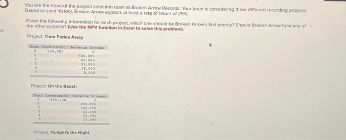  Which project should be Broken Arrow's first priority? Which is the