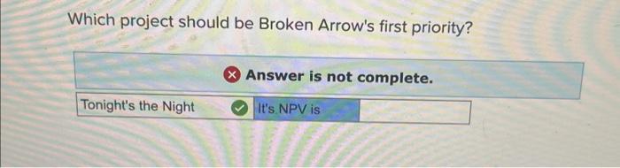 third most favorable project? Which is the second most favorable project? You