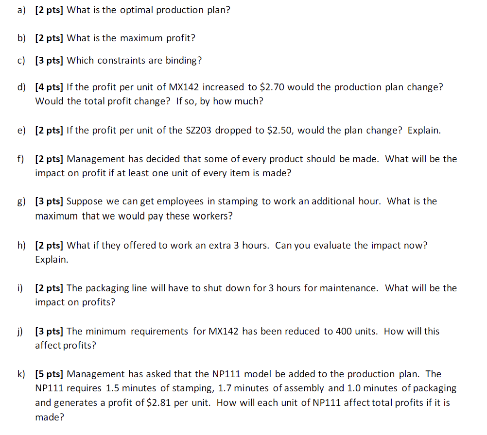 will make several models of exterior lanterns. All necessary accessories and glass