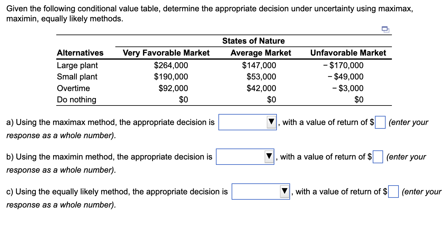 the appropriate decision under uncertainty using maximax, maximin, equally likely methods. a)