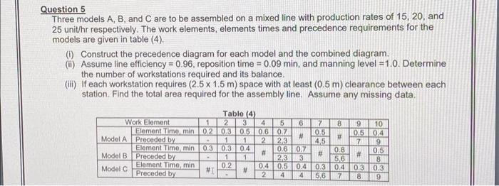  Question 5 Three models A, B, and C are to be