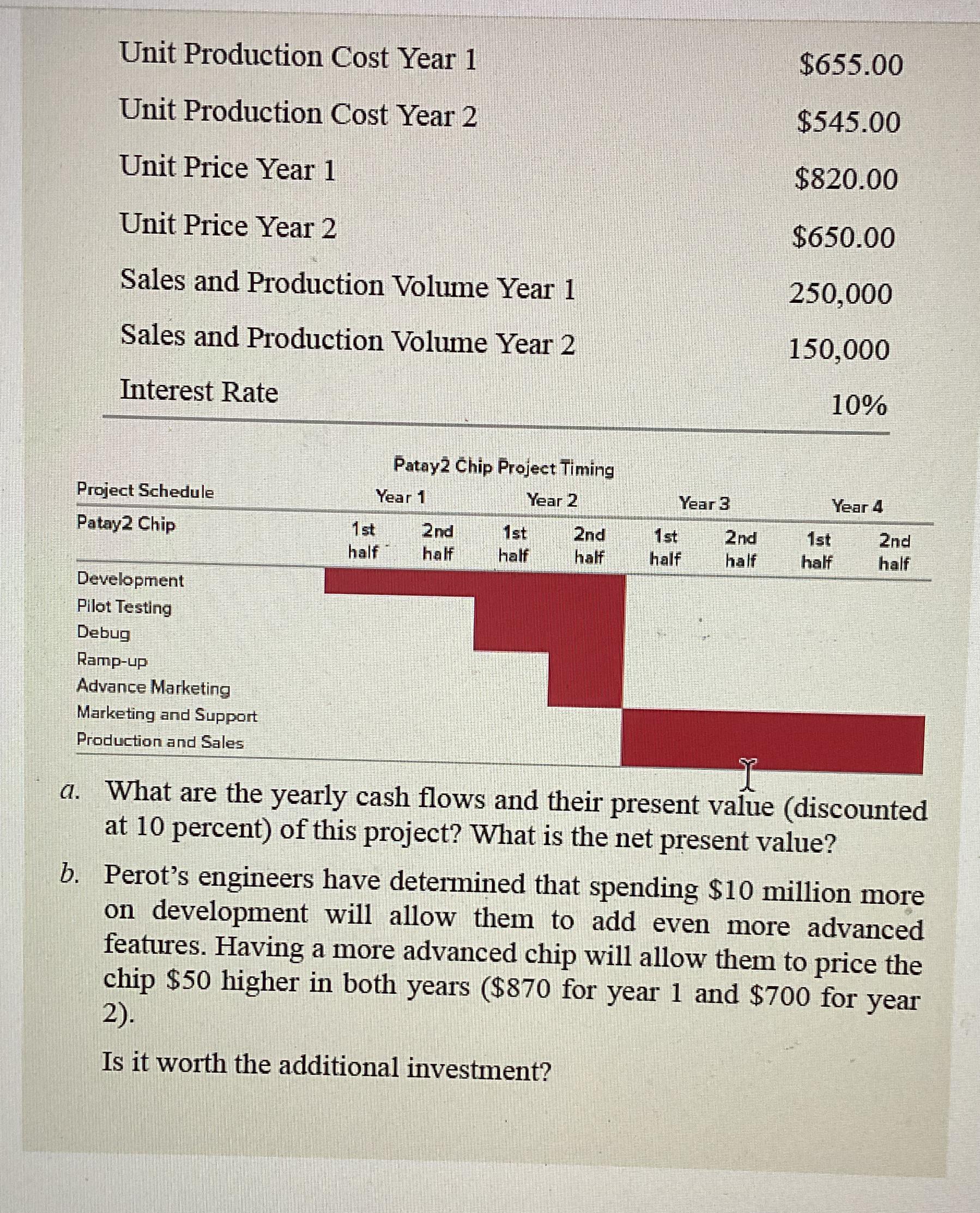  \table[[Unit Production Cost Year 1,$655.00 