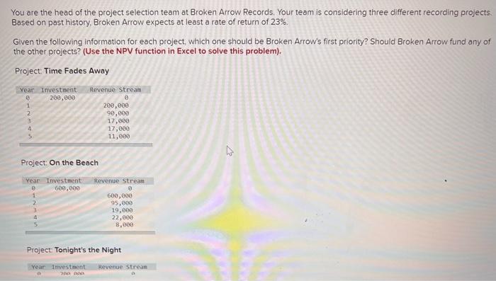  please answer all questions Project: Tonight's the Night Which project should