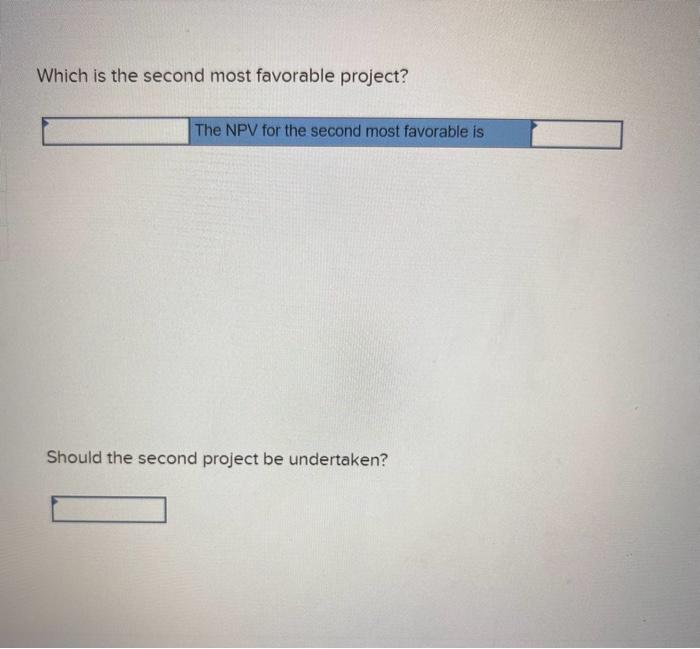 Should the second project be undertaken? Which is the third most favorable