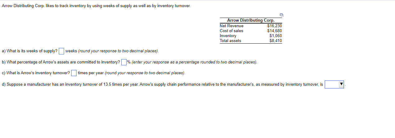 Arrow Distributing Corp. likes to track inventory by using weeks of