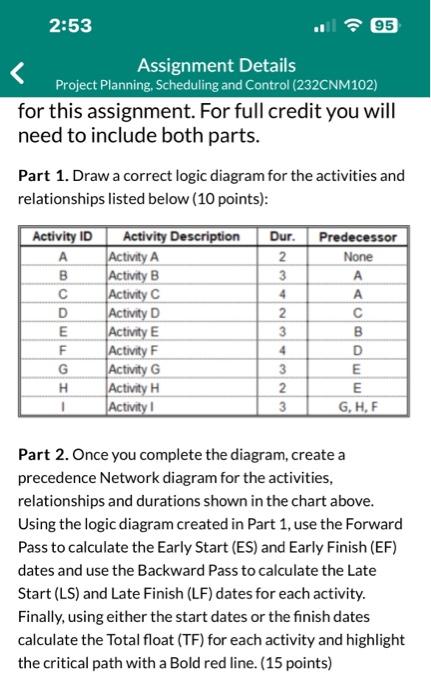  for this assignment. For full credit you will need to include