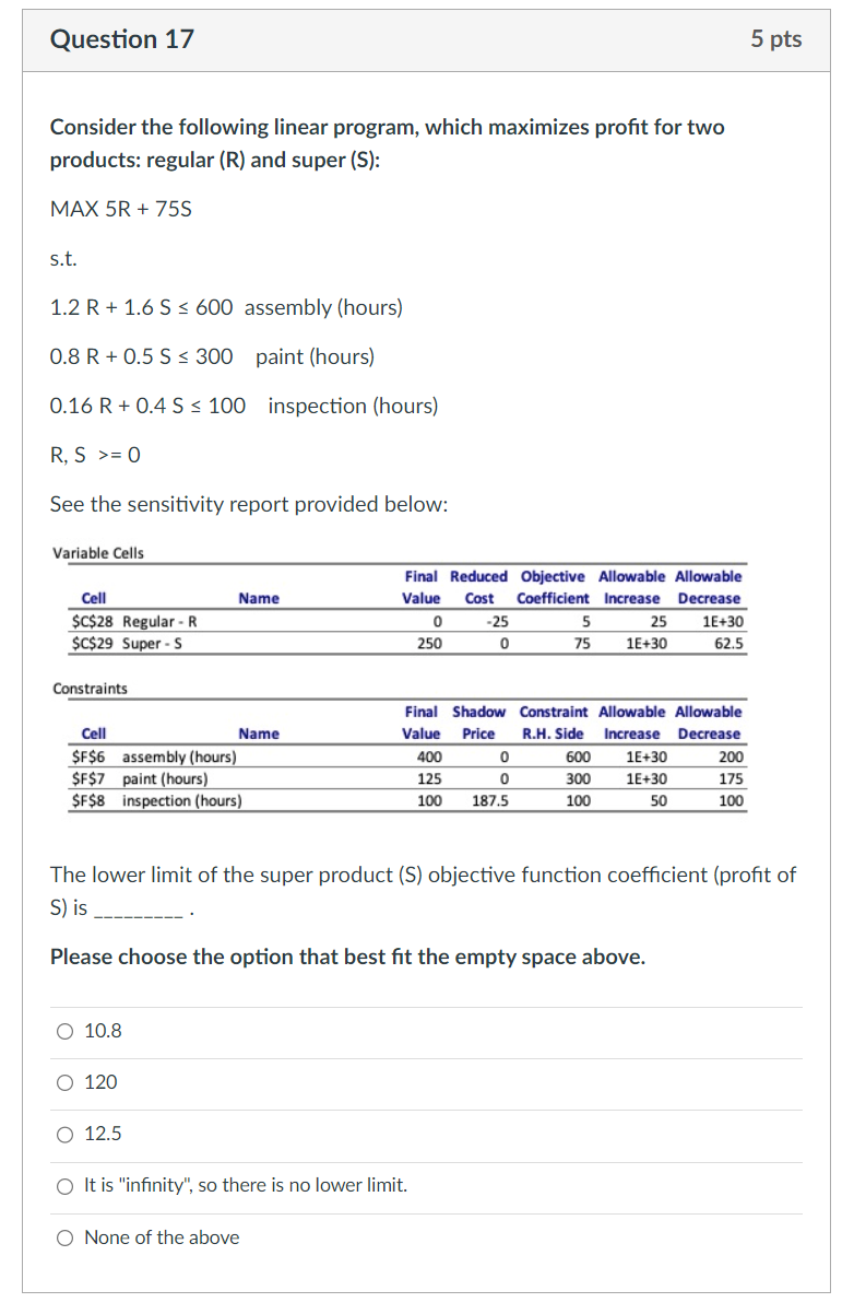 Consider the following linear program, which maximizes profit for two products: